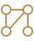 Funzioni